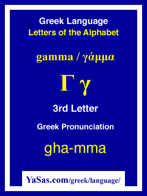 Greek Alphabet Gamma Chart